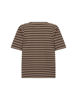 LR-NEDDIE 1 T-SHIRT