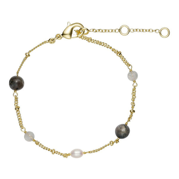 ANAIS BRACELET LARVIKITE, LABRADORITE  & PEARL