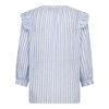 MMDebby Stripe Shirt B BLUE